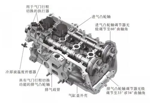 大众EA888发动机参数及技术特点
