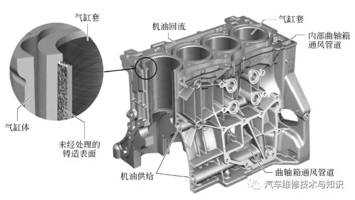 奥迪EA211发动机技术（高清图解）