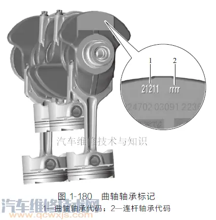 宝马4缸涡轮增压发动机N20内部构件拆解及工作原理解析