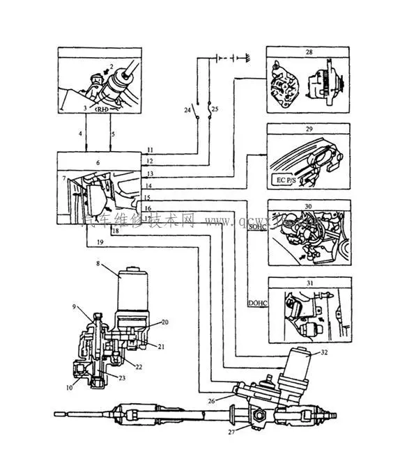 电动动力转向系统（EPS）部件结构及工作原理