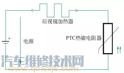 PTC热敏电阻器是什么