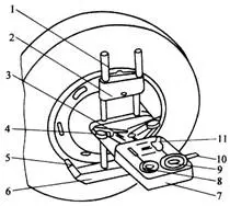 车轮定位检测的基本流程